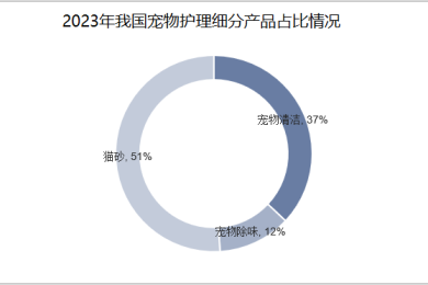 西湖十大美景：领略人间仙境的绝美风光